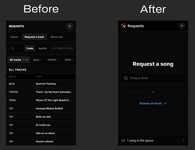 mobile requests before and after